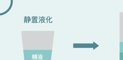 朝阳市第三代试管婴儿需要多少钱？